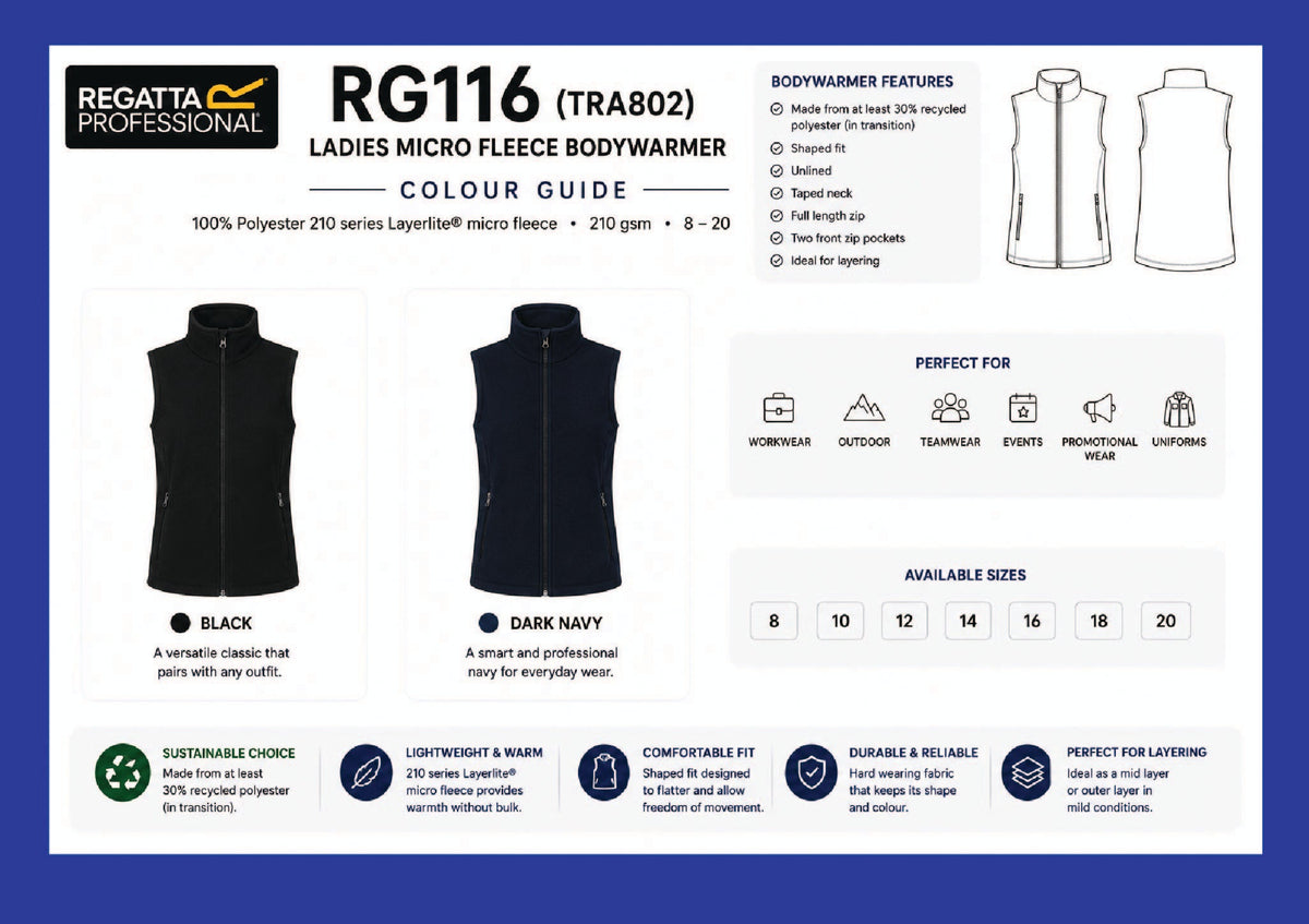 Gilets